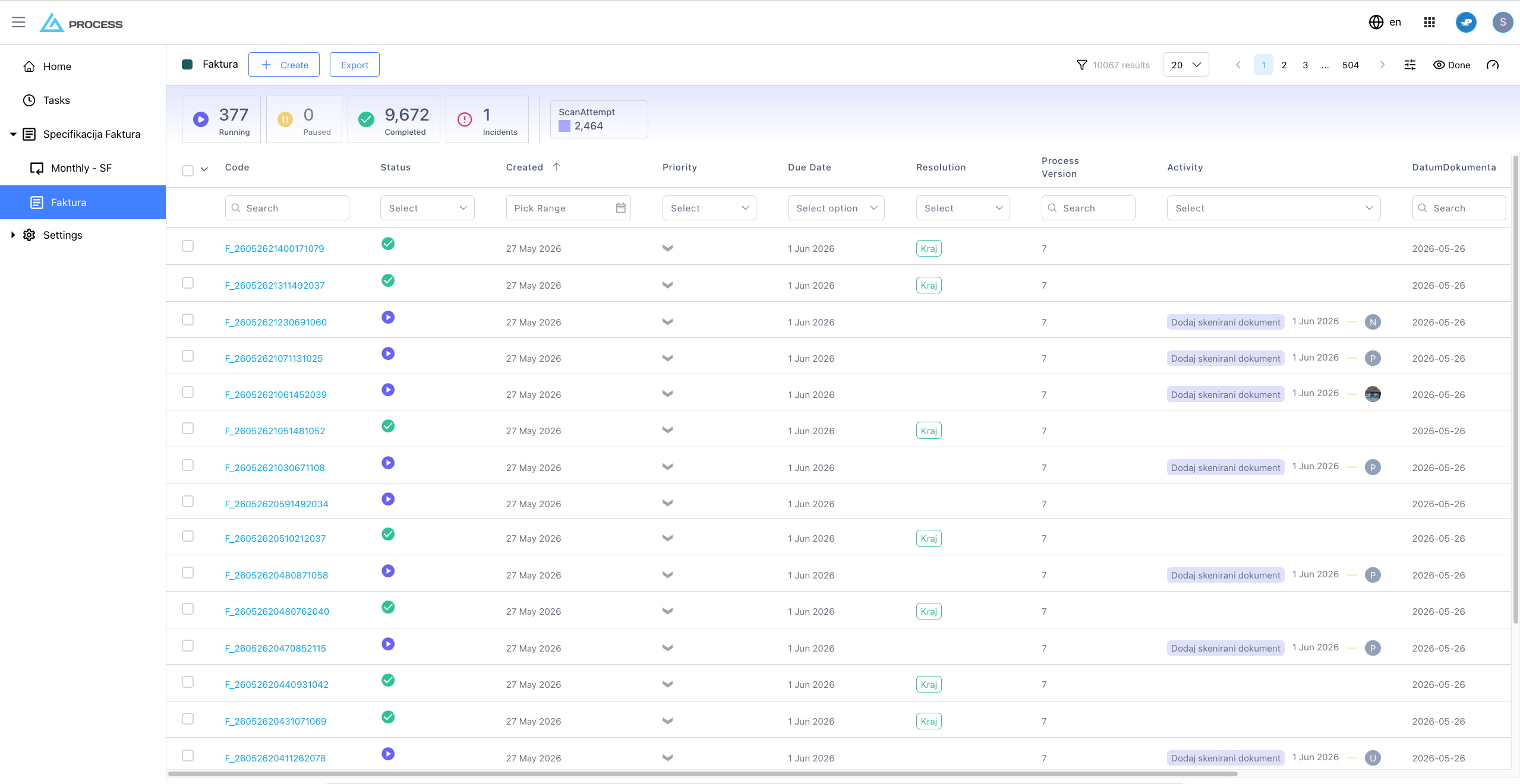 sSuite dashboard